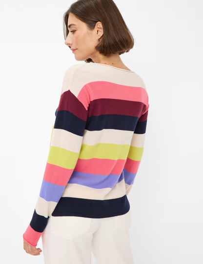 彩色條紋羊毛針織套頭衫